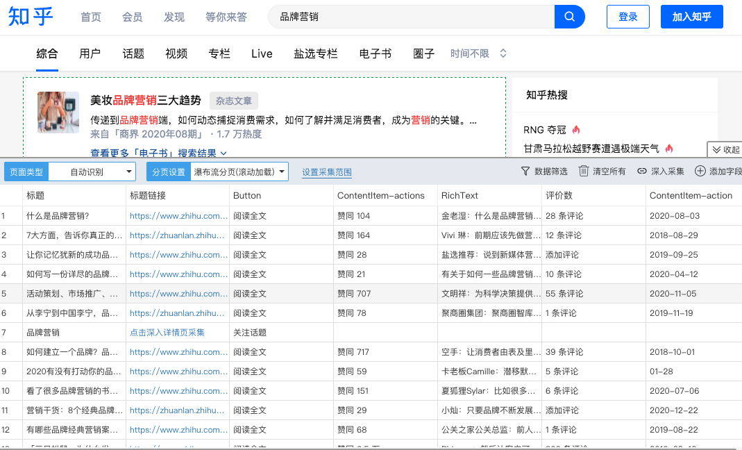 【七千字全流程】保姆级知乎营销攻略