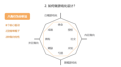 产品经理应如何搞定产品的游戏化设计？