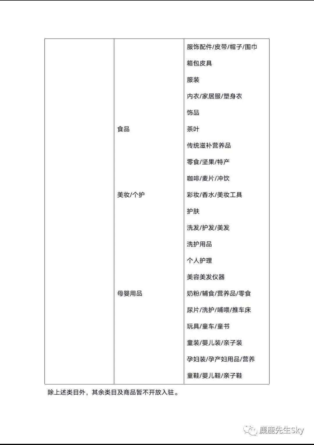 小红书开放“薯店”新功能，属于博主们的私域流量变现！