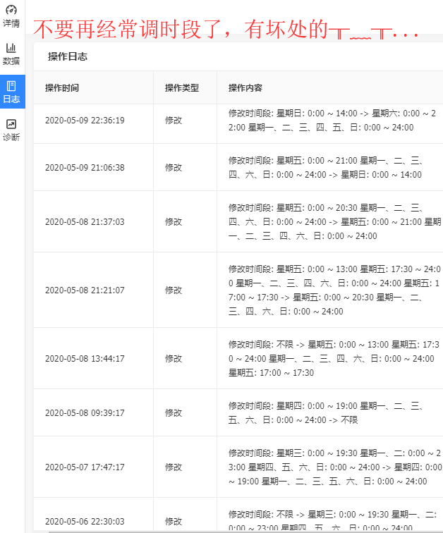 被迫暂停一个跑量计划，“开关/调时段/调预算”哪种方式伤害小？