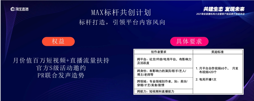 种草视频怎么做？分析了1000个爆款案例后，我有这些发现