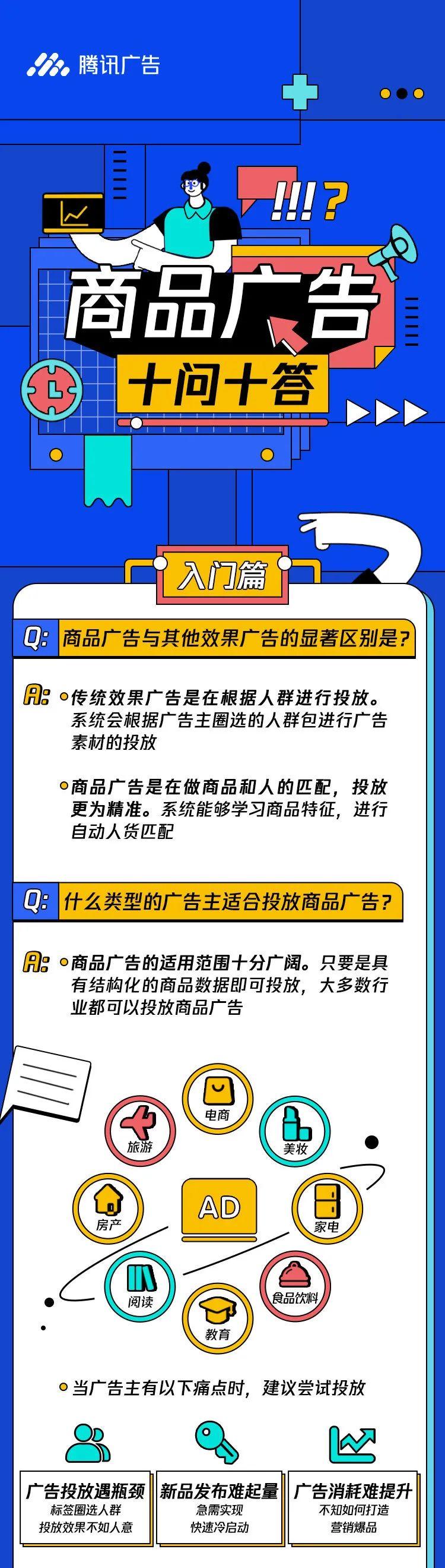 腾讯商品广告投放技巧