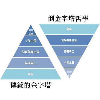 从企业微信看企业未来增长新思路