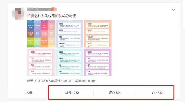 微博怎么运营?微博运营思路分享