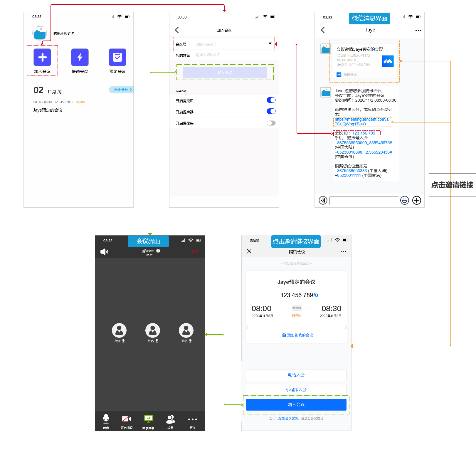 PRD：腾讯会议APP产品需求文档