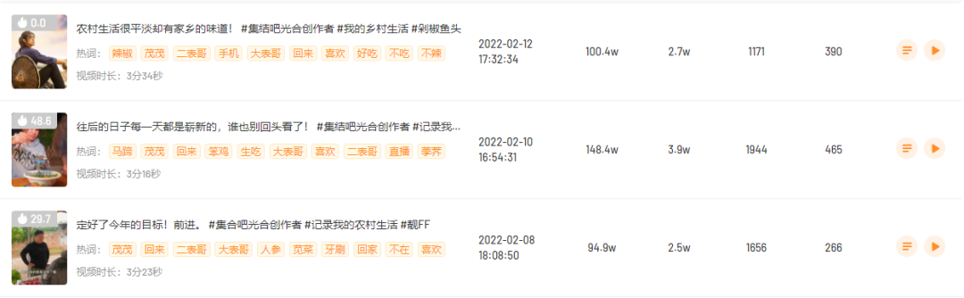 最新流量天花板！@茂茂的乡村生活疯狂收割8000w+播放！