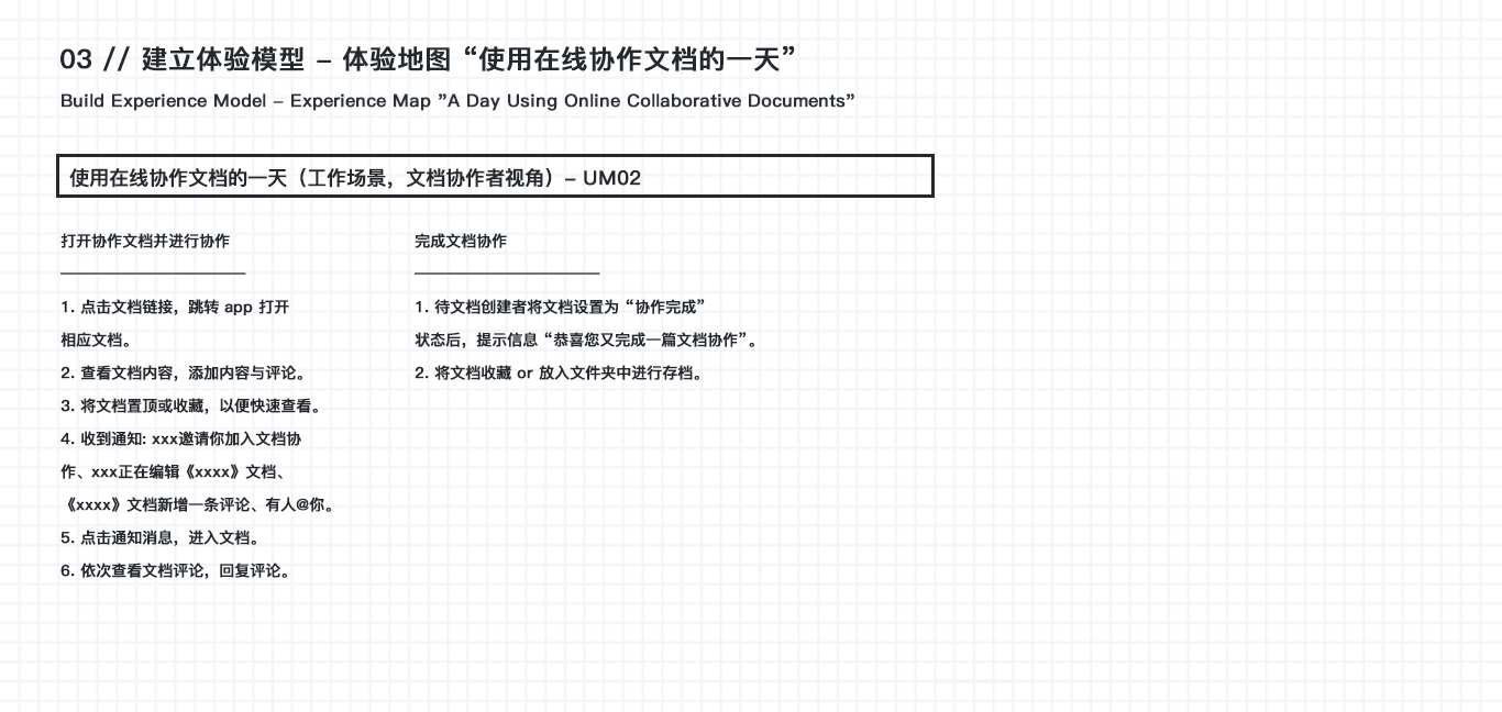 以在线协作文档为例的情境交互体验浅析与设计实例