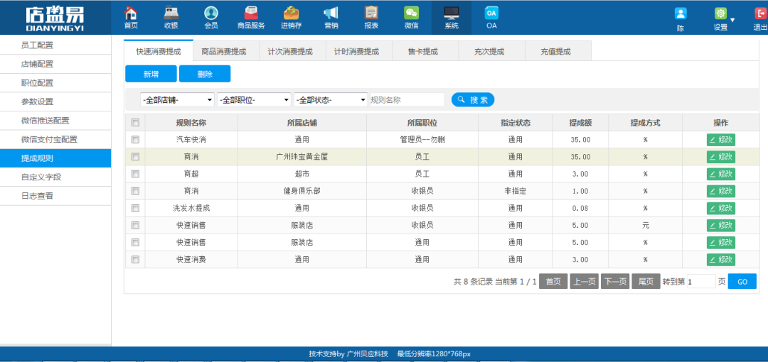 产品经理必知的7种容错机制