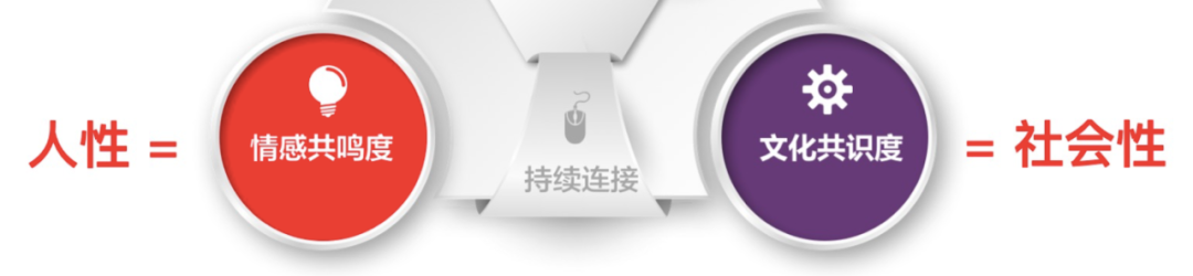 不可复制的玲娜贝尔，你从他的爆红中看出了什么！