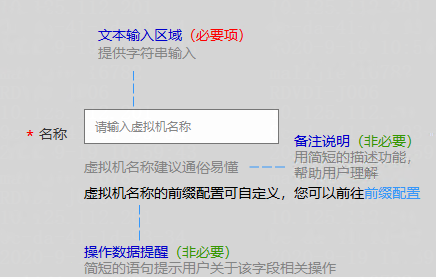 B端UI交互界面基础组件——输入框