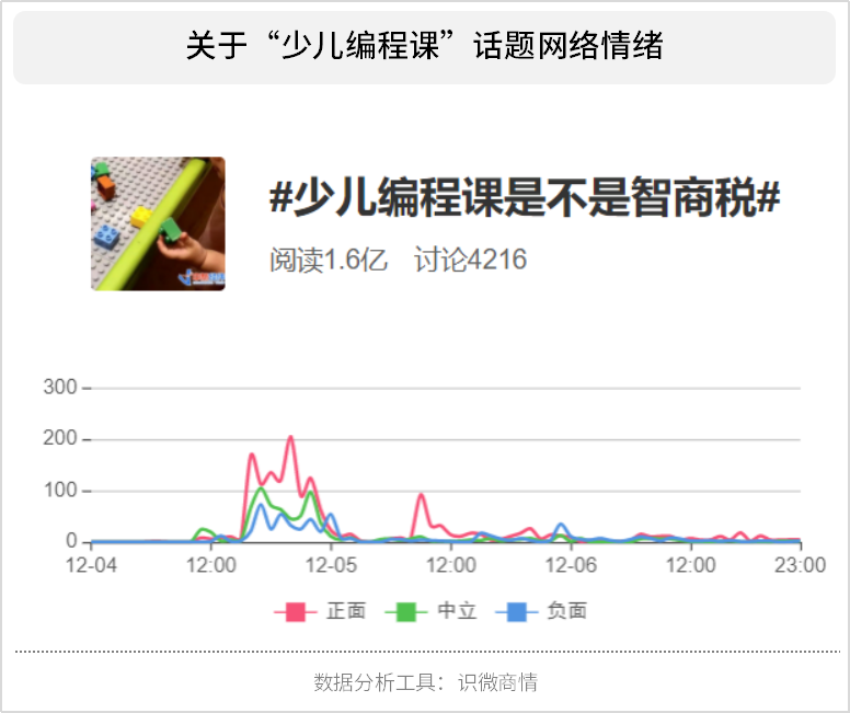 2020年风口上的猪：在线教育行业研究