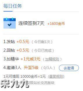 宋九九项目篇：站长论坛签到、发帖和回帖挣个零花钱（小项目） 第3张