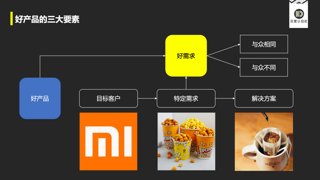 如何从需求、价值、增长三个维度来理解产品高手的底层逻辑？