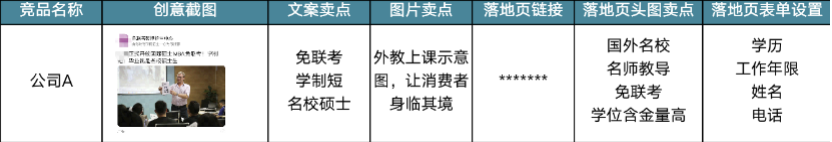 揭秘：如何高效地做出一套创意素材？