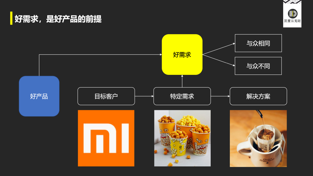 如何从需求、价值、增长三个维度来理解产品高手的底层逻辑？