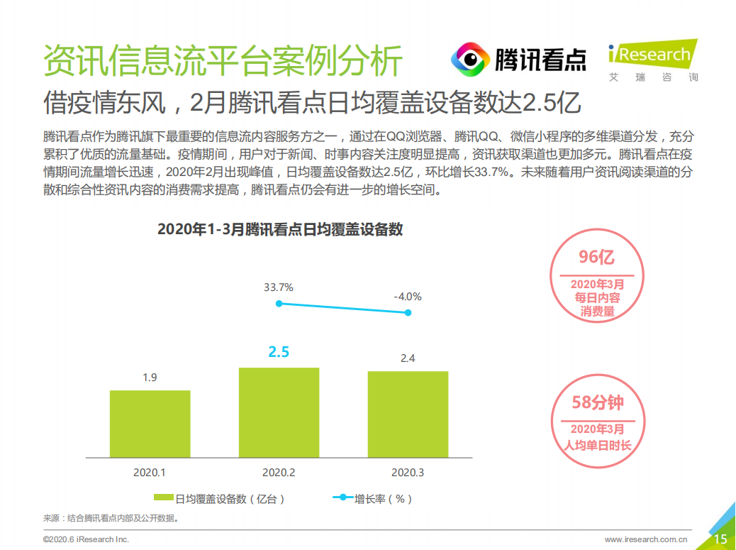 信息流平台“三足鼎立”，商业营销价值如何释放？