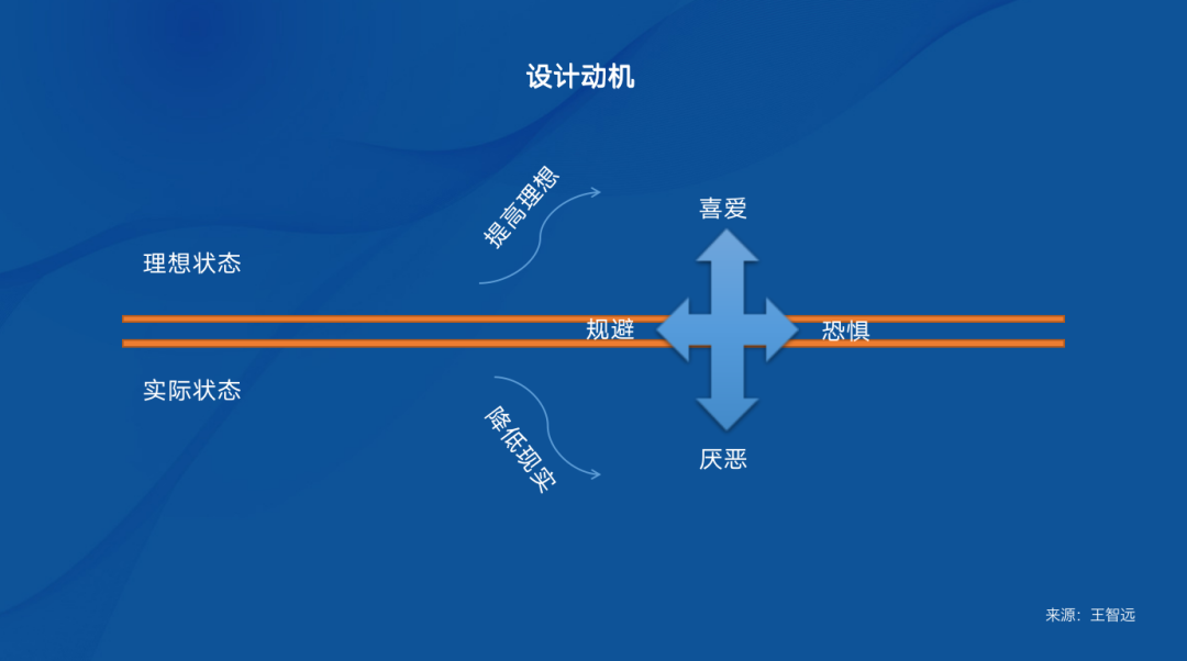 滑梯式平面广告文案怎么写，四点带你看明白！