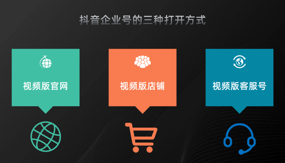 品牌的抖音企业号怎么做，这个定位逻辑大全告诉你