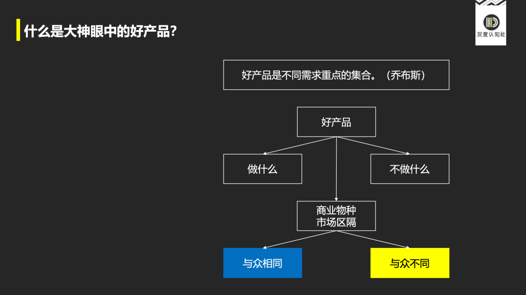 如何从需求、价值、增长三个维度来理解产品高手的底层逻辑？