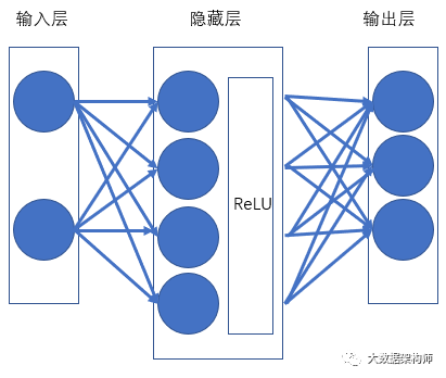 算法在左，迷信向右 | 彭文华