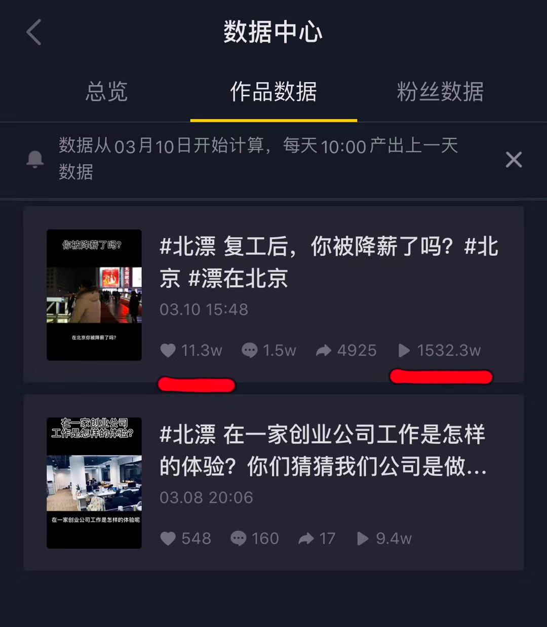 月销500万，为什么短视频带货才是绝大多数人的正确选择？