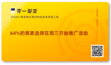 5万商家的分销裂变活动复盘：19条「可借鉴」的运营数据