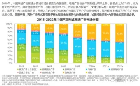 三个信息流优化师角色的生存之道