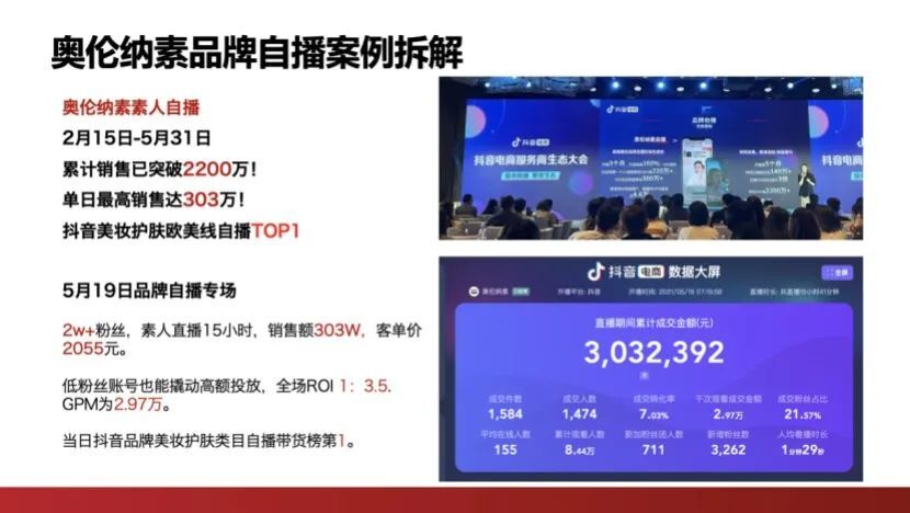 纯干货！在线人数不过百，如何做到日销300万？