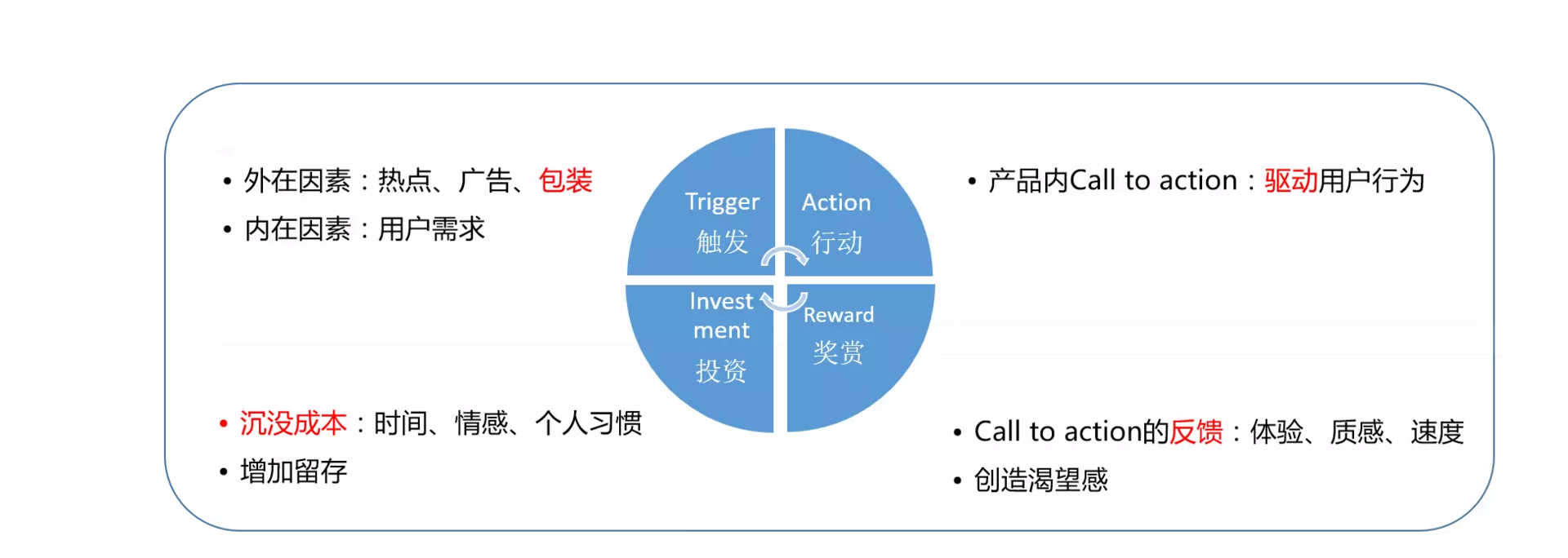 从得到618品牌打造，看双11前夕，年度大促如何做得有逼格？