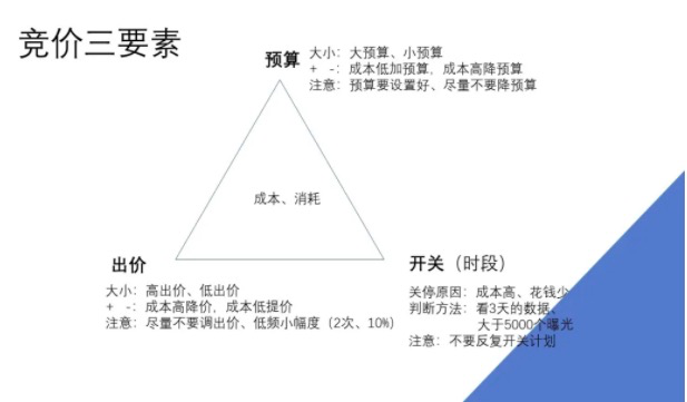 信息流：调账户究竟在调什么？