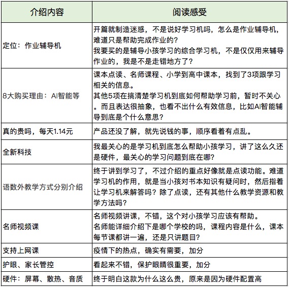 认知决策机制应用：如何介绍学习机