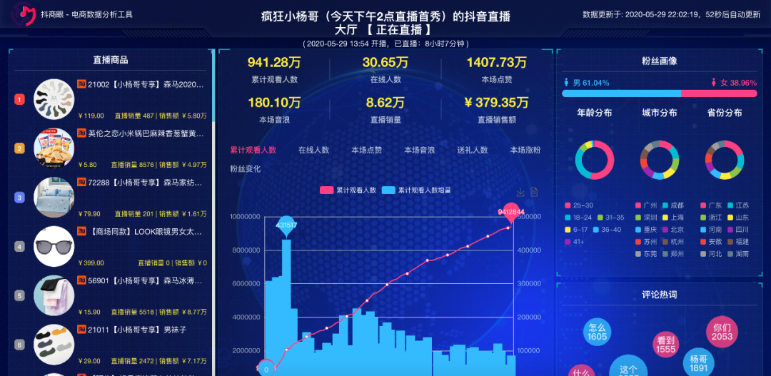 2020年策划人必备的N个策划工具（2.0版）