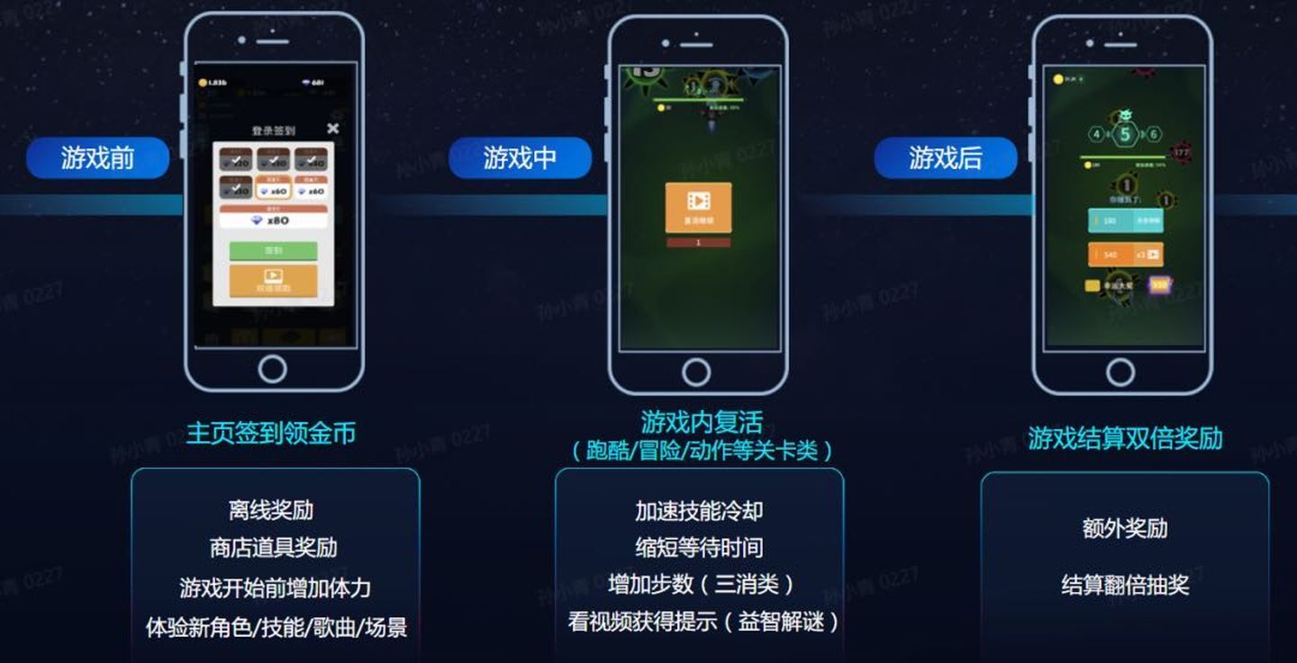 app如何变现，2021主流app变现方法指南大全