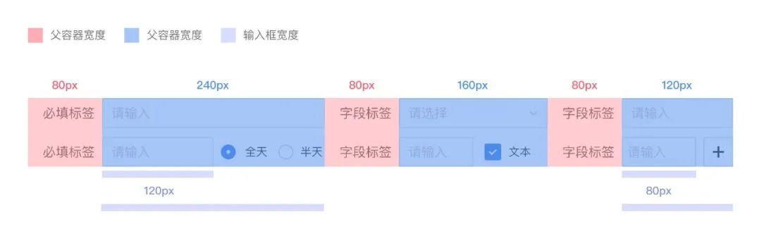 B端信息录入：输入框基础设计细节解析（一）