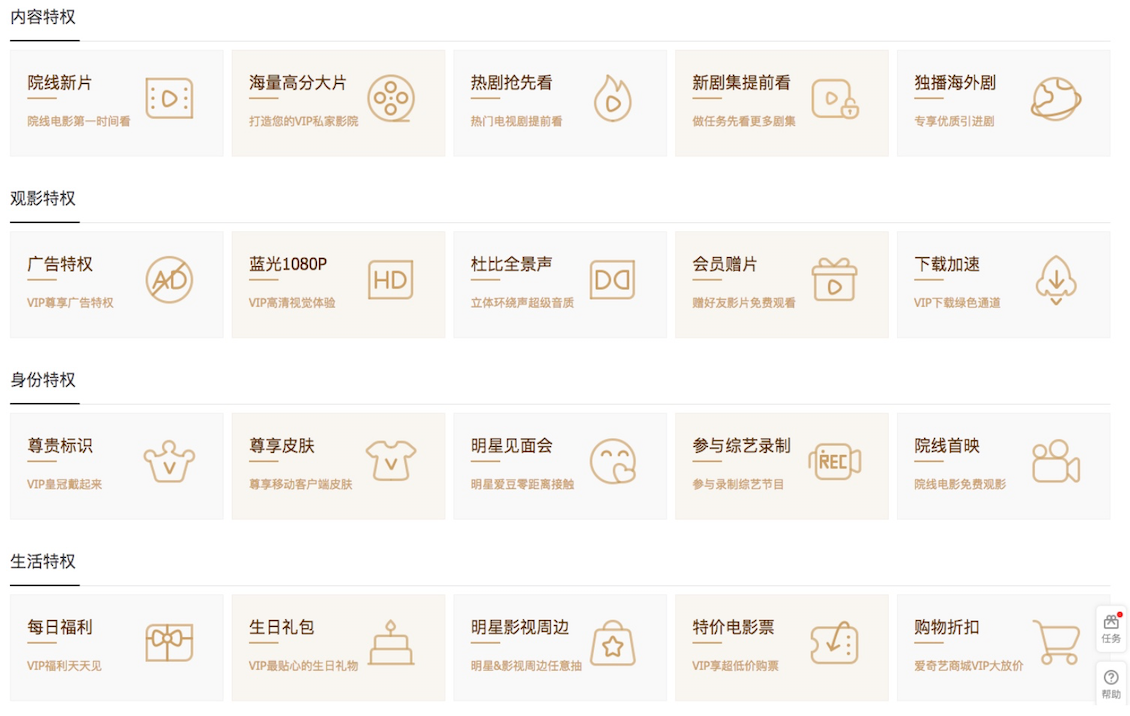 爱奇艺会员健康度：指标监控体系设计