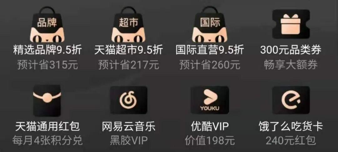 硬核干货：以小红书为例，教你如何搭建用户等级体系