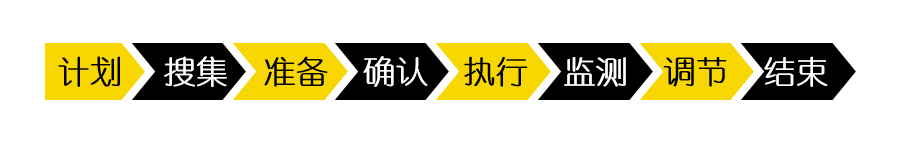 创建用户任务地图的8个步骤