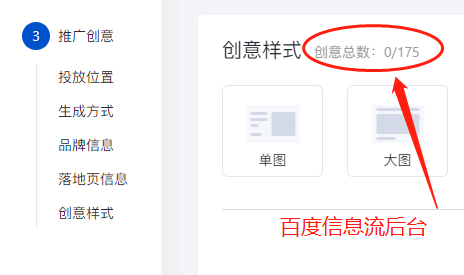 一个广告上多少创意合适？