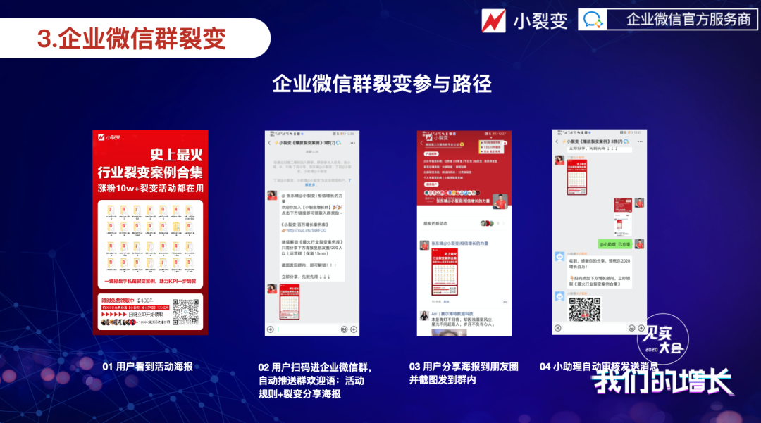 企业微信如何裂变获客？这里有3大玩法和3个未来的新变化