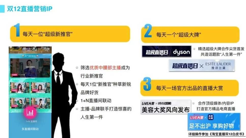 双12来了！淘宝直播官方发布备战攻略！