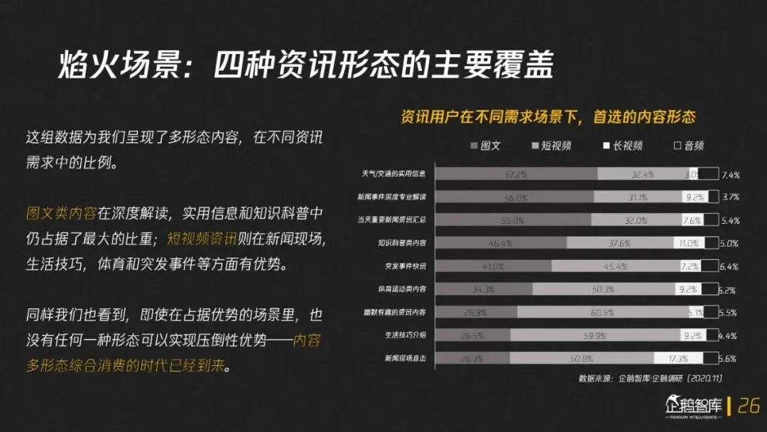 2020年爆款“难产”：好内容失踪的背后，流量摁死了内容