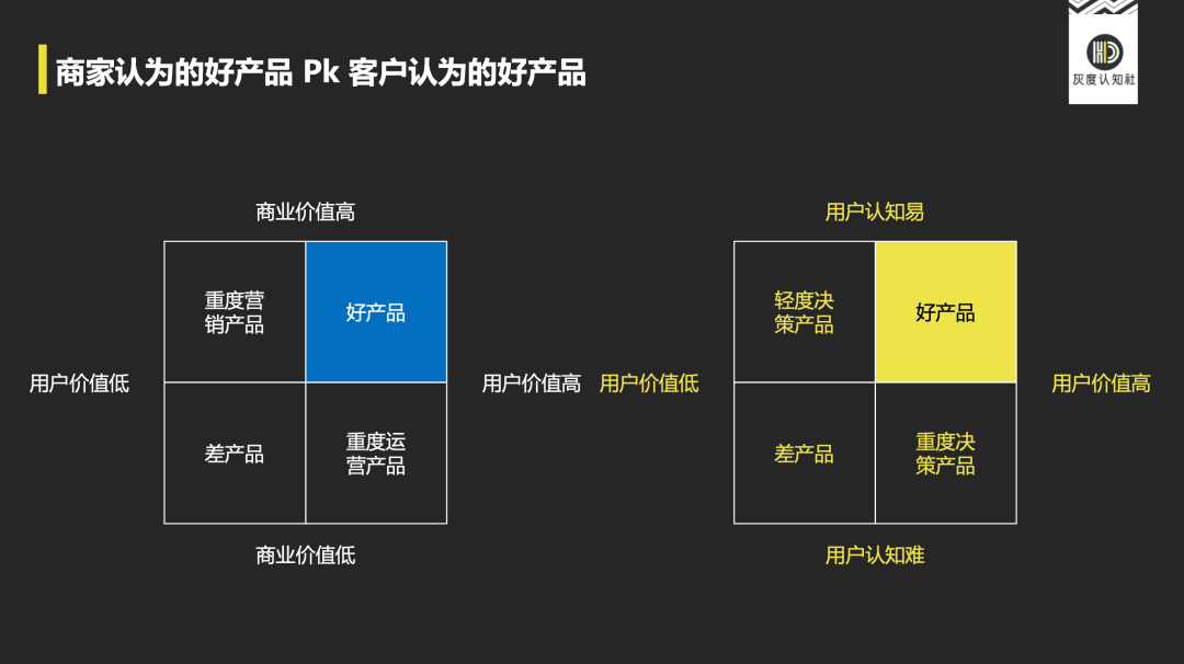 如何从需求、价值、增长三个维度来理解产品高手的底层逻辑？