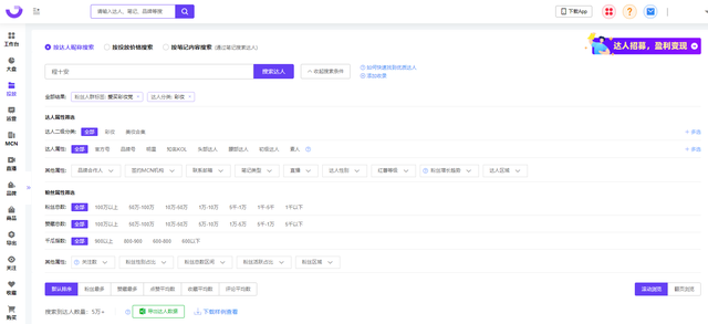 你投小红书KOL，真的够垂直吗？小红书KOL查询