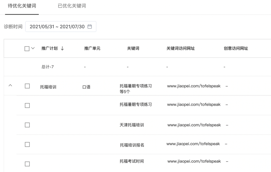 鸟哥笔记,信息流推广,九枝兰,转化,广告投放,展现量,转化,广告投放