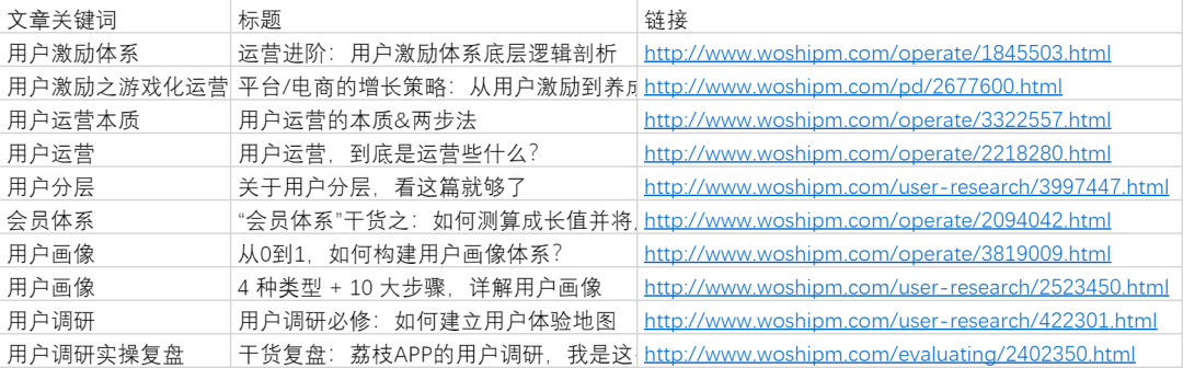 什么是运营体系，大咖讲述如何建立自己的运营体系