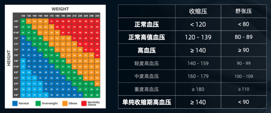 到底什么是kpi，原来我们KPI一直都被误解了！