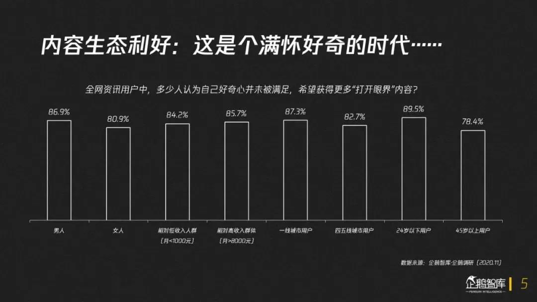 2020年爆款“难产”：好内容失踪的背后，流量摁死了内容