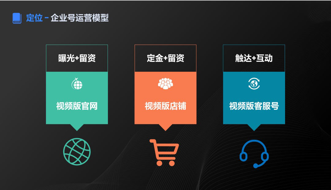 品牌的抖音企业号怎么做，这个定位逻辑大全告诉你