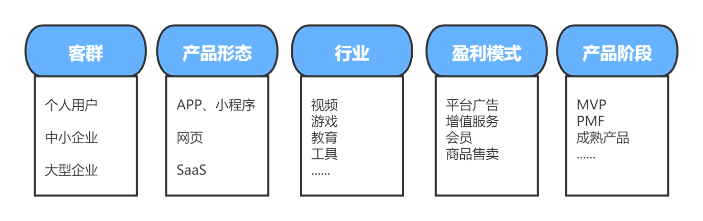 双旦节热点都备好了，如何找到高质量渠道精准获客呢？