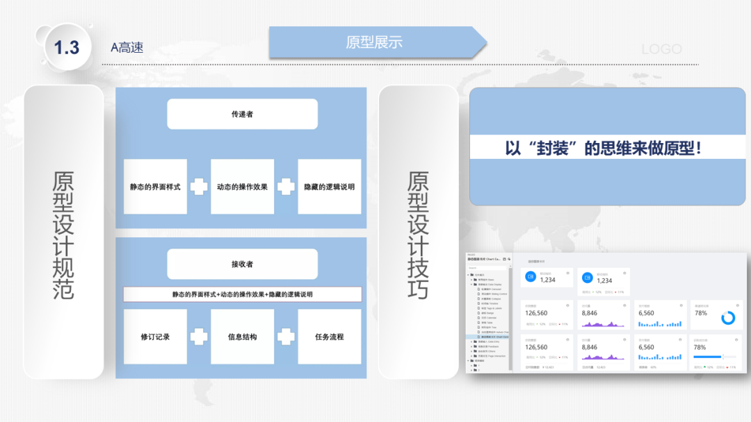 五年产品经理的转正述职报告（附PPT下载）